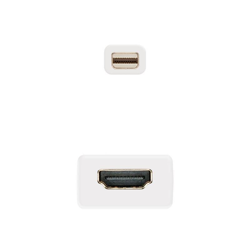 adaptador-nanocable-mini-dp-a-hdmi-mini-dpm-hdmih-white-15cm-1-2.jpg