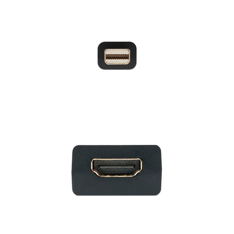 adaptador-nanocable-mini-dp-a-hdmi-minidpm-hdmih-15cm-1-2.jpg
