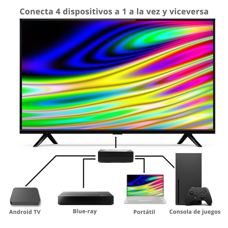 conmutador-hdmi-phoenix-4x1-switch-bidireccional-2