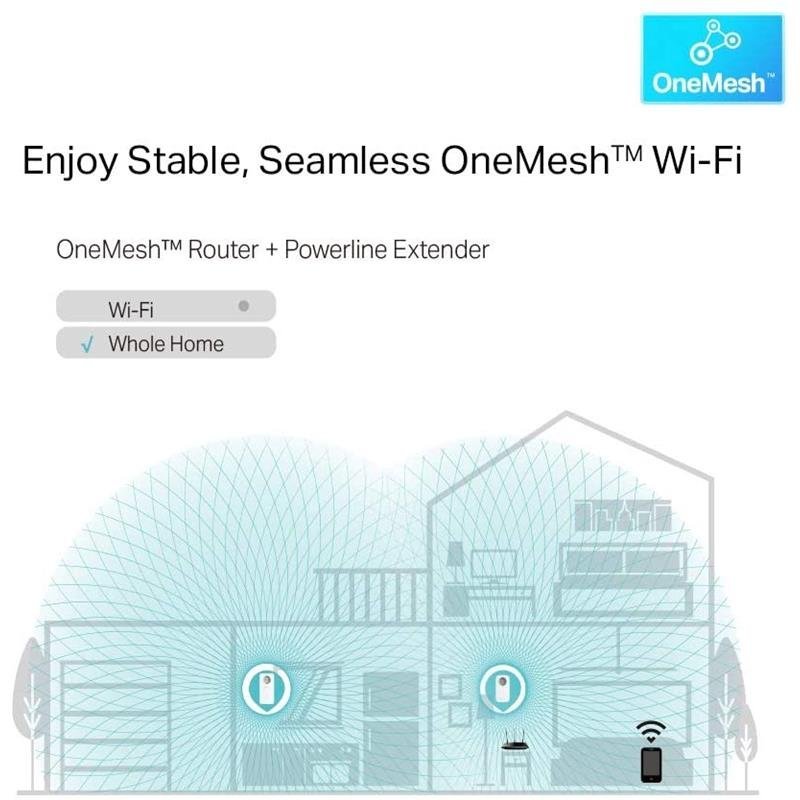 powerline-tp-link-tl-wpa8631p-ethernet-av1300-enchufe-kit-2ud-3