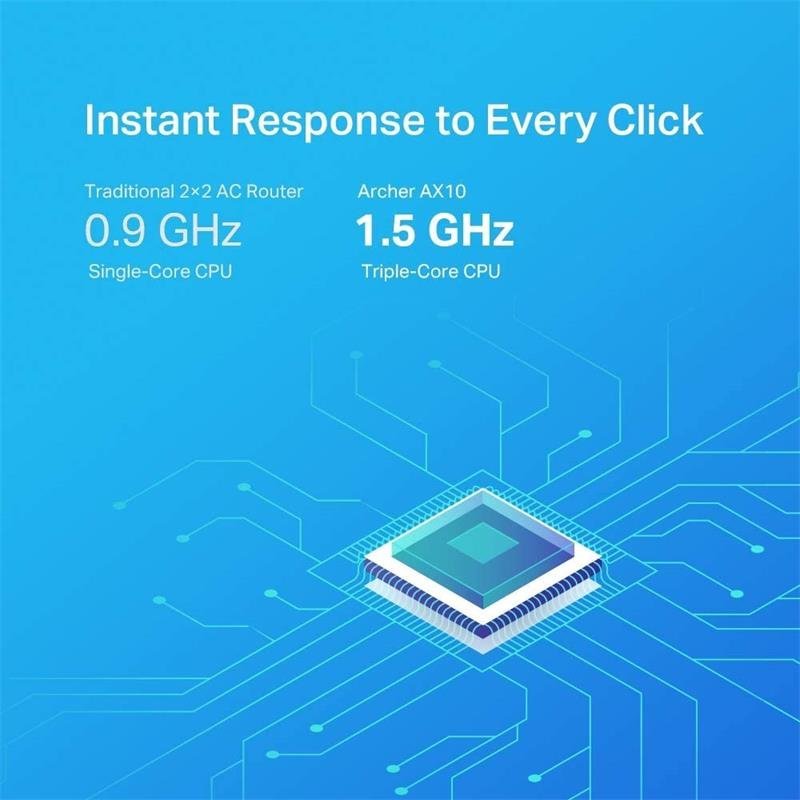 wireless-n-router-tp-link-archer-ax10-wifi-6-ax1500-4