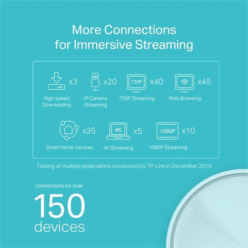 wireless-repeater-tp-link-ax1800-home-mesh-pack-3-deco-x20-3