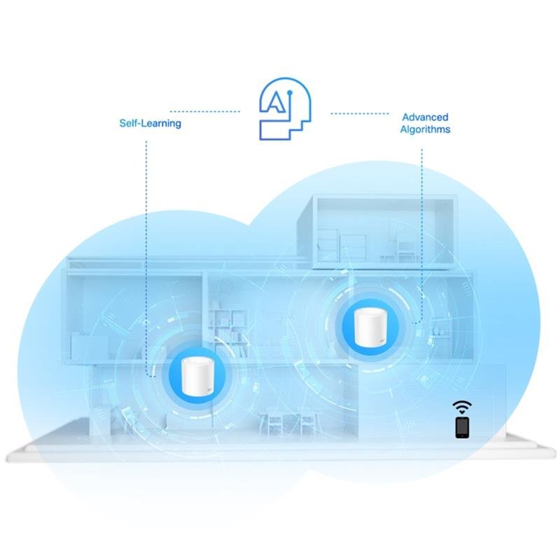 wireless-repeater-tp-link-ax1800-home-mesh-pack-3-deco-x20-4