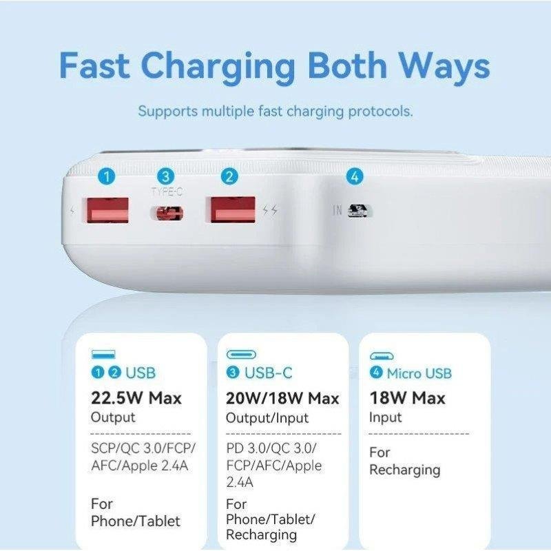 powerbank-vention-20000mah-2xusb-a-usb-c-led-display-225w-black-2