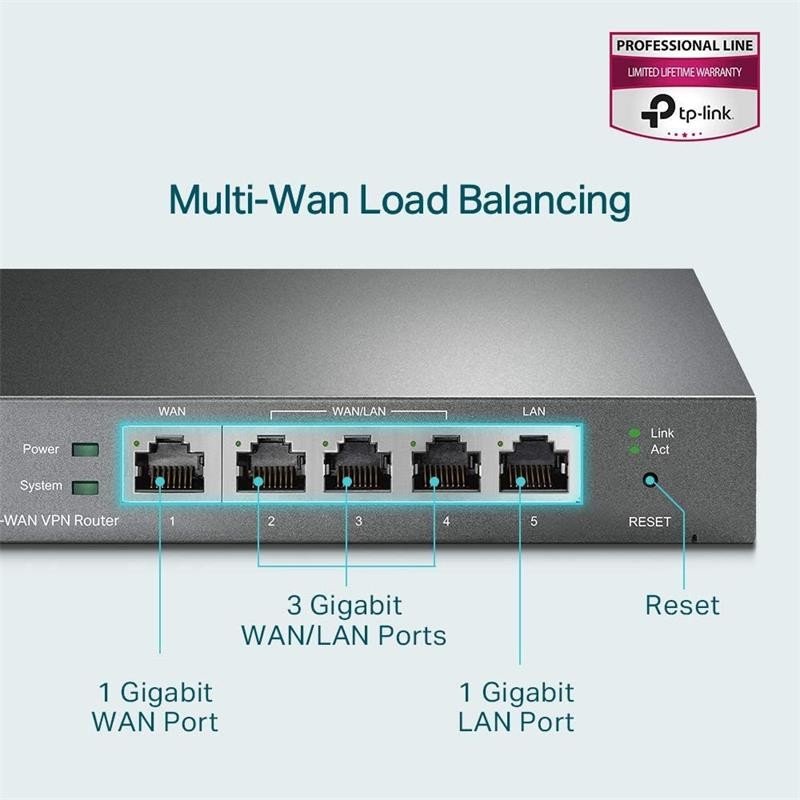 router-tplink-tler605-vpn-multi-wan-1