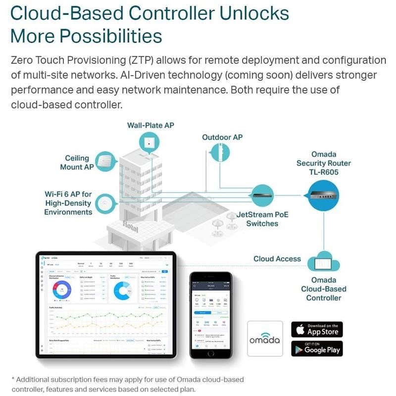 router-tplink-tler605-vpn-multi-wan-3