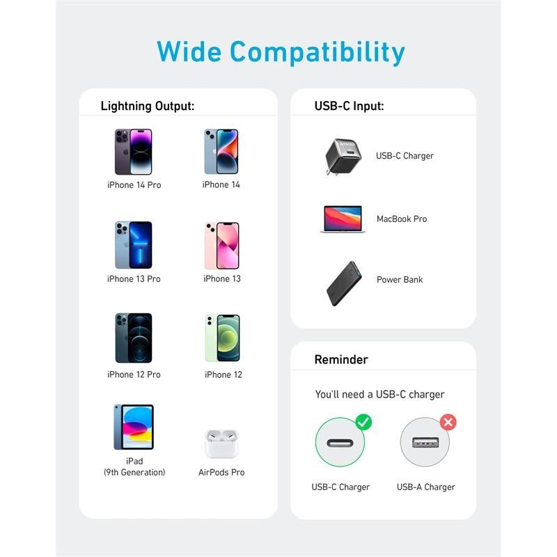 cable-anker-322-usbc-to-lightning-trenzado-09m-30w-black-2