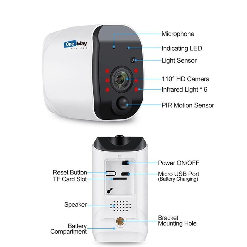 camara-ip-2mp-1080p-oneway-wifi-p2p-2
