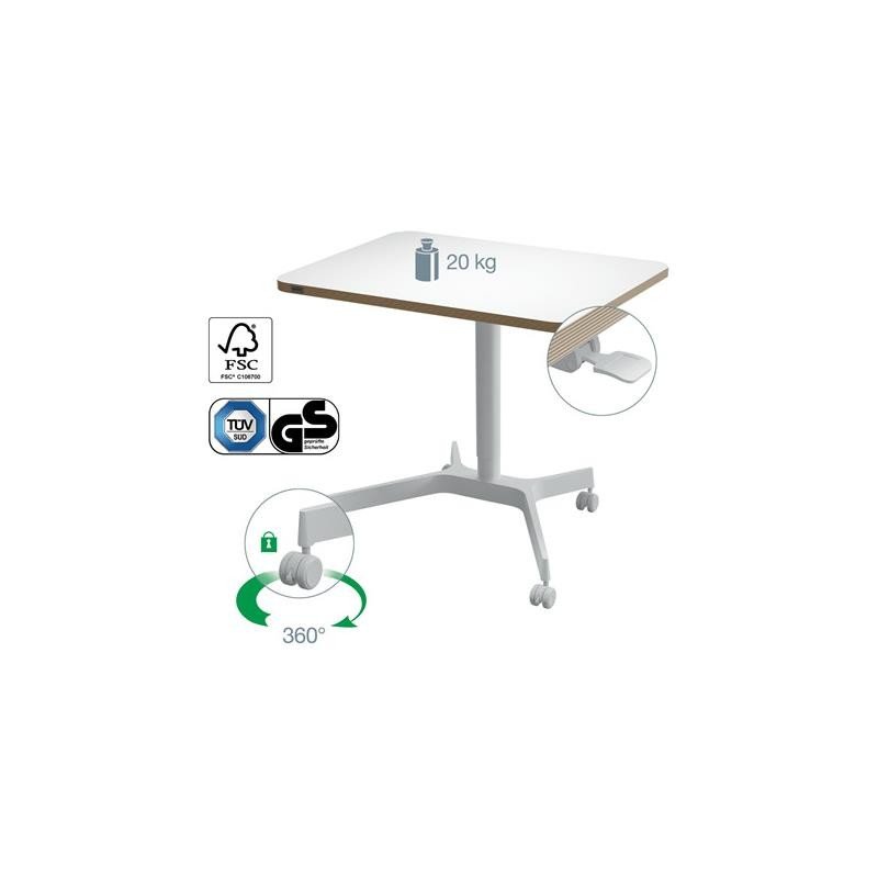 mesa-escritorio-leitz-elevable-compacta-ergo-white-6