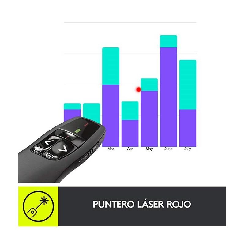 presentador-logitech-r400-inalambrico-3