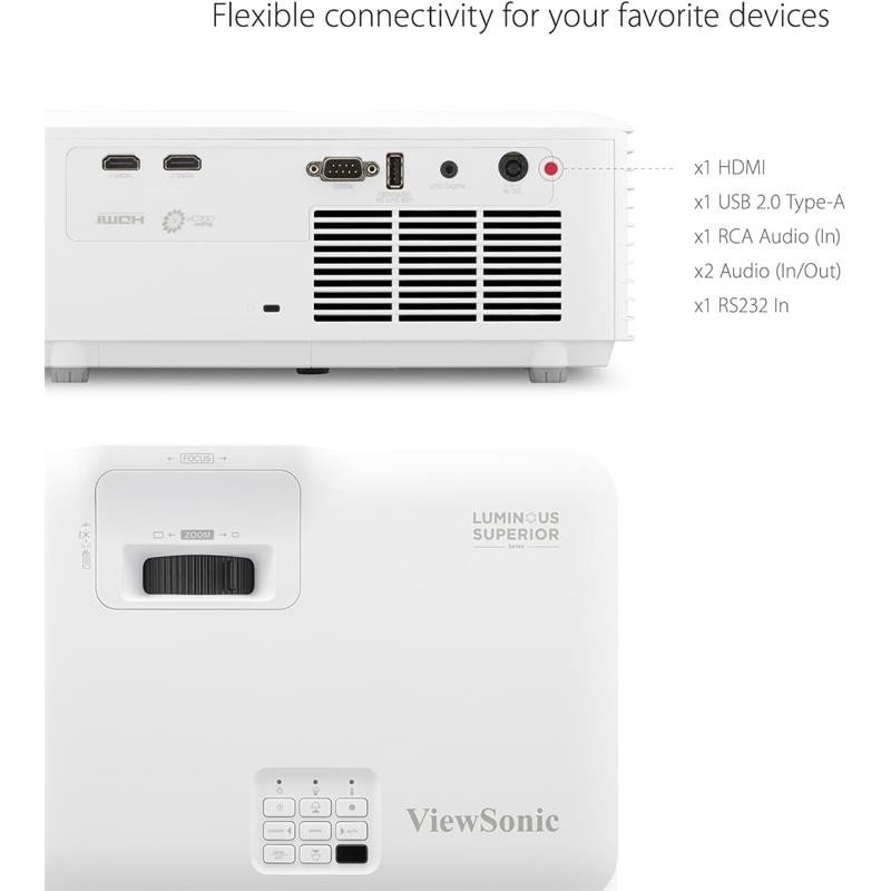 proyector-viewsonic-ls740hd-5000l-fhd-hdmi-3yr-garantia-3