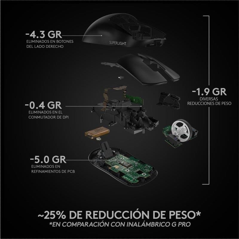 raton-logitech-pro-x-superlight-gaming-wireless-black-6