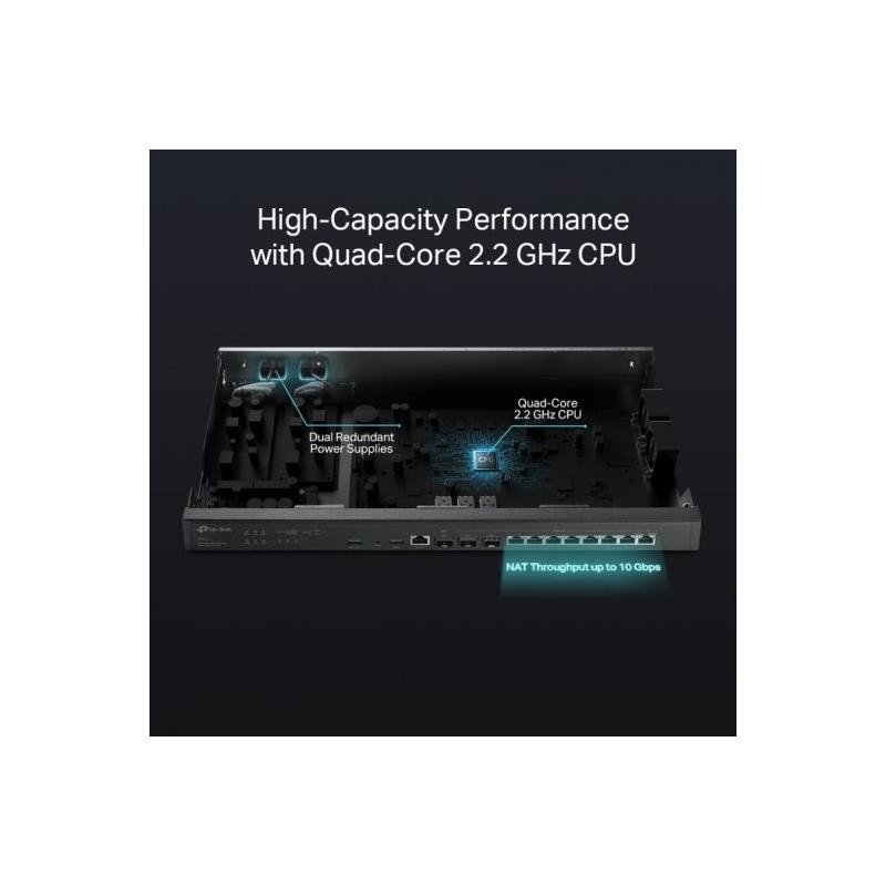 router-vpn-tplink-er8411-omada-10g-ports-2