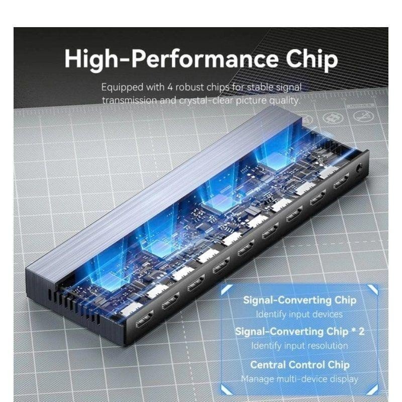 splitter-vention-hdmi-20-4k-1x8-black-3