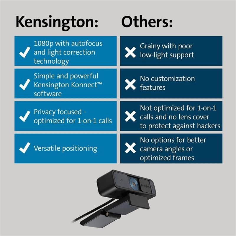 webcam-kensington-w2000-full-hd-1080p-black-2