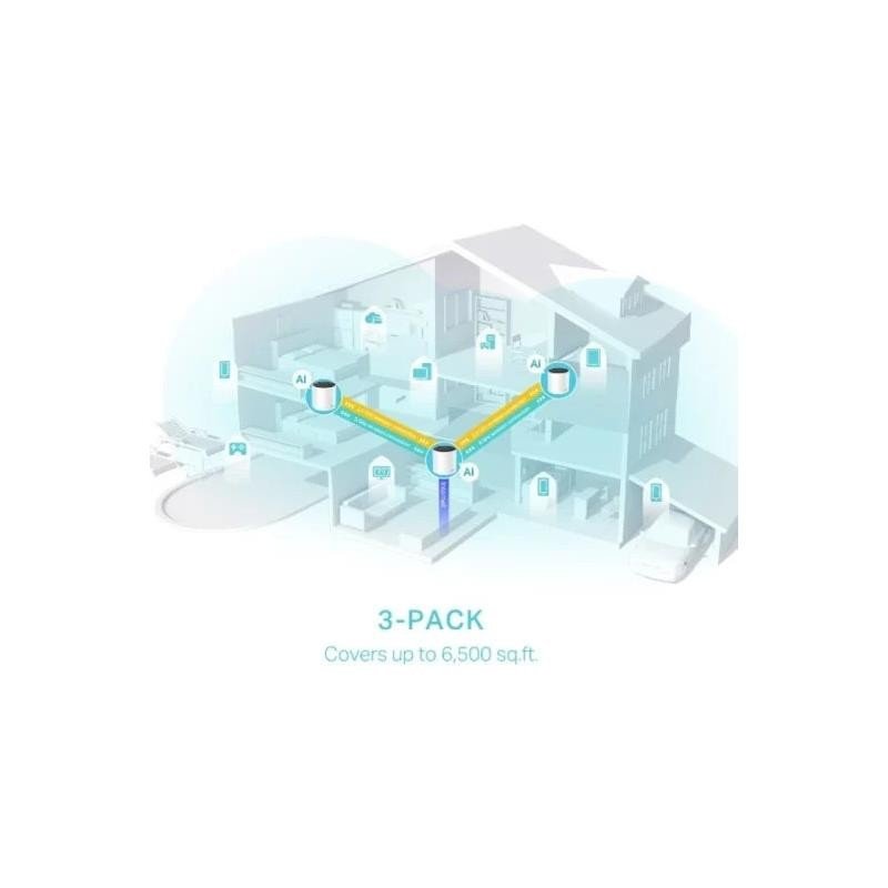 wireless-repeater-tplink-ax3000-wifi-6-dualband-mesh-pack-3-deco-x55-4