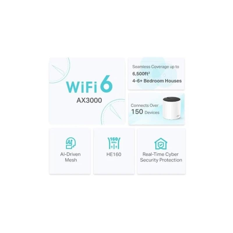 wireless-repeater-tplink-ax3000-wifi-6-dualband-mesh-pack-3-deco-x55-5