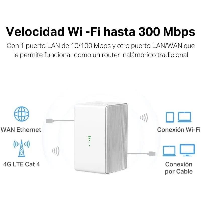 wireless-router-mercusys-mb1304g-4g-lte-150mbps-2
